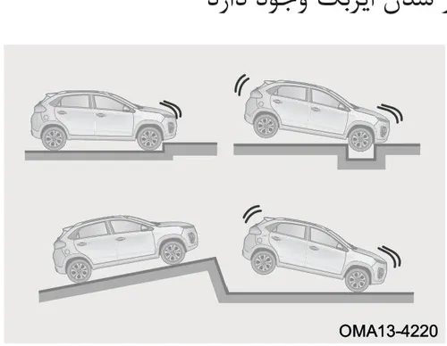 تصویر شرایطی که بدون وجود تصادف نیز احتمال باز شدن ایربگ وجود دارد