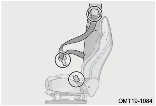 طرح نحوه قرارگیری کمربند ایمنی فونیکس FX EV
