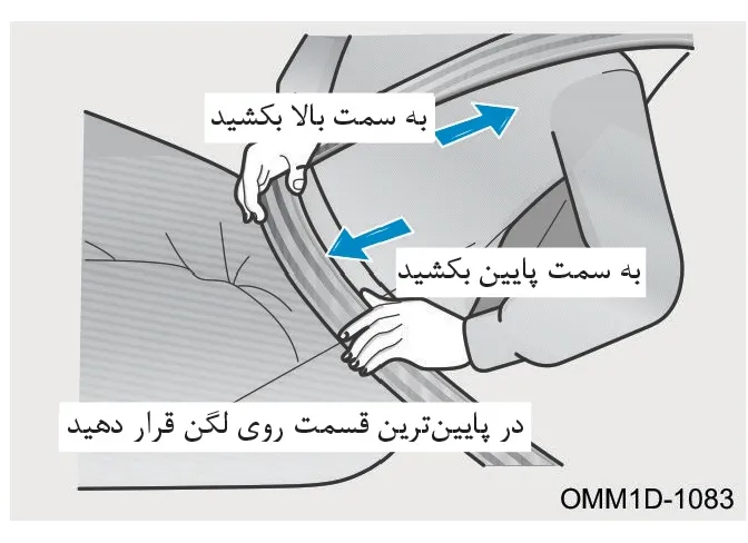 دیاگرام تنظیم نوار کمربند روی شانه و لگن Z6 GT