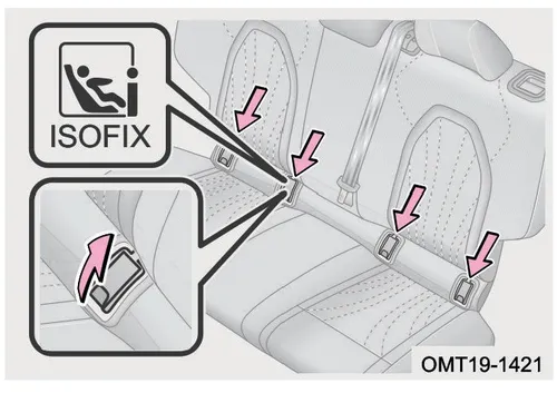محل قرارگیری اتصالات ISOFIX در صندلی عقب فونیکس FX EV