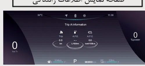 صفحه نمایش اطلاعات رانندگی