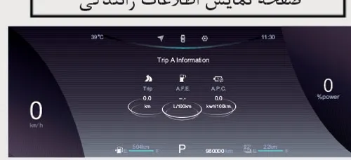 صفحه نمایش اطلاعات رانندگی