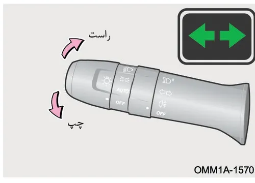 دسته راهنما و نشانگر جهت راست و چپ
