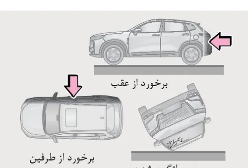 برخورد از عقب، طرفین و واژگونی — عدم فعال‌سازی ایربگ جلو