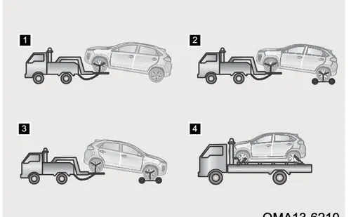 شیوه‌های مختلف یدک‌کشی و حمل X33 کراس CVT