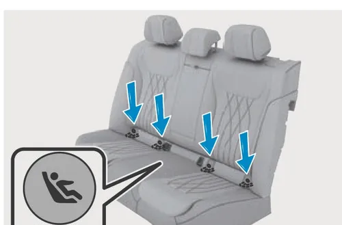 محل اتصالات صندلی کودک ISOFIX در صندلیهای عقب آریزو 8 (Z8)