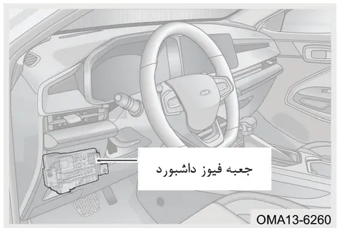 محل جعبه فیوز داشبورد X33 کراس CVT