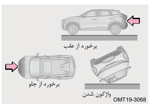 طرحهای برخورد از عقب، برخورد از جلو و واژگون شدن خودرو