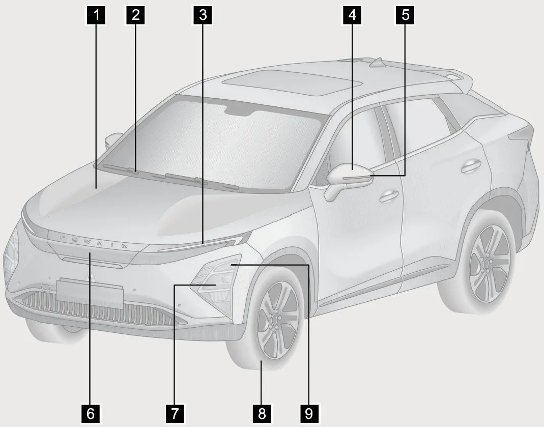 نمای بیرونی و قطعات بخش جلویی خودروی FOWNIX FX EV