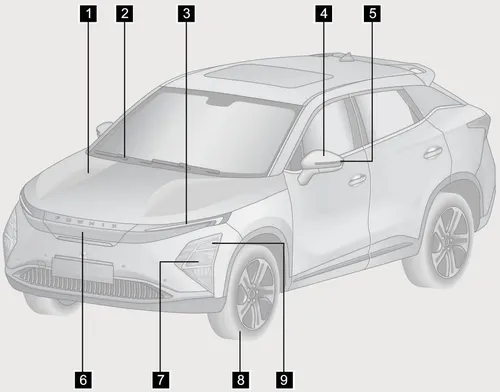 نمای بیرونی و قطعات بخش جلویی خودروی FOWNIX FX EV