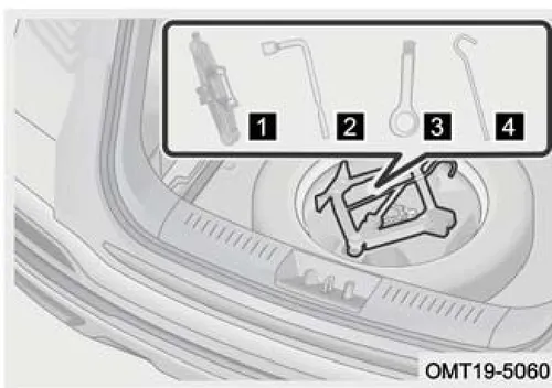 محل قرارگیری و شناسایی اجزای ابزار یدکی - OMT19-5060