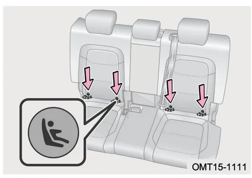 اتصالات صندلی کودک ISOFIX