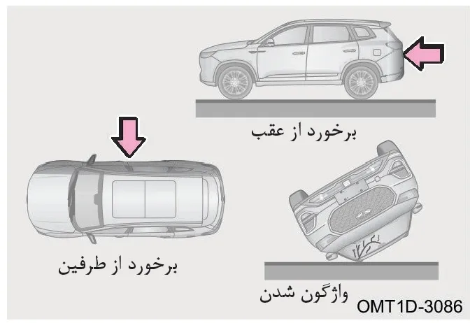 تصادف از عقب، طرفین و واژگونی — تیگو 8 پرو مکس IE (F8 Pro Max IE)