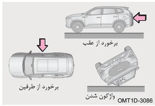 تصادف از عقب، طرفین و واژگونی — تیگو 8 پرو مکس IE (F8 Pro Max IE)