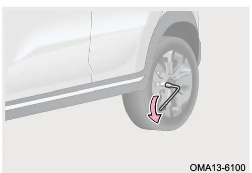نحوه شل کردن پیچهای چرخ با آچار در X33 کراس CVT