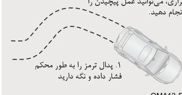 اصول مهم در به کارگیری ترمز ABS