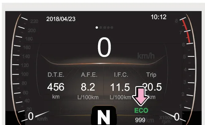 نمایشگر حالت ECO/SPORT