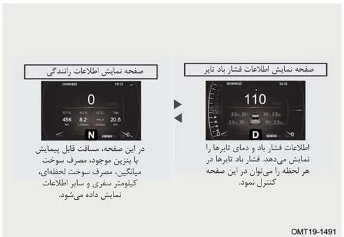 نمایش صفحات اصلی اطلاعات خودرو شامل فشار باد تایر و اطلاعات رانندگی