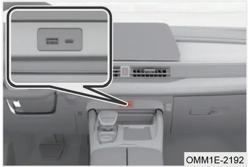 محل پورتهای USB نوع A و C در کنسول جلویی