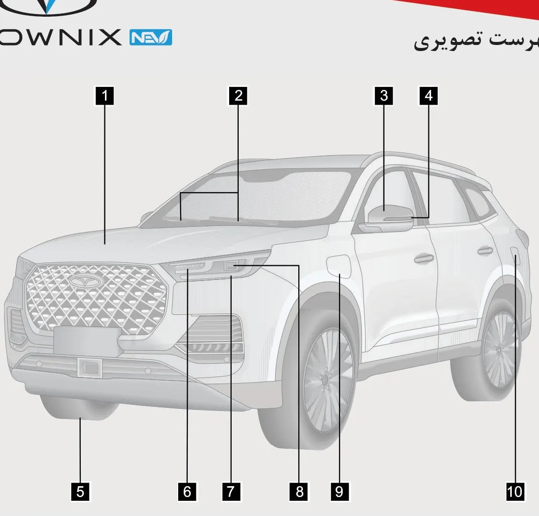 نمای بیرونی خودرو و شمارهگذاری قطعات