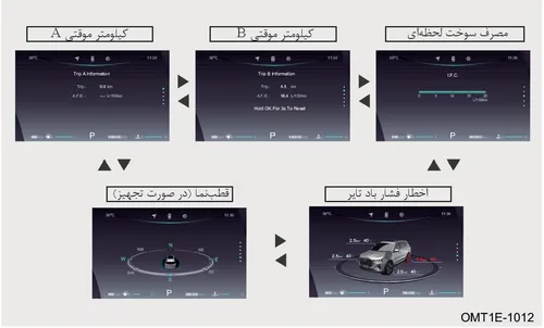 نمونههای صفحات نمایش اطلاعات رانندگی شامل مصرف سوخت، کیلومتر موقتی، فشار باد تایر و قطبنما