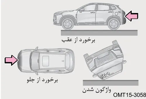 برخورد از عقب، جلو و واژگونی — عدم فعال‌سازی ایربگ جانبی