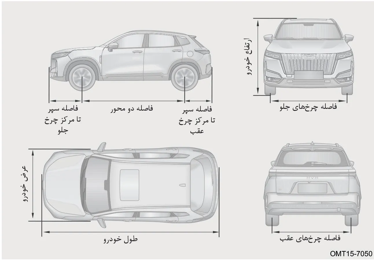 طرح گرافیکی ابعاد خودرو از چهار نمای مختلف شامل نماهای جانبی، جلو، بالا و عقب