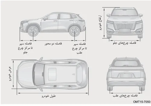 طرح گرافیکی ابعاد خودرو از چهار نمای مختلف شامل نماهای جانبی، جلو، بالا و عقب